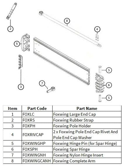 Foxwing Replacement Parts - Large End Cap
