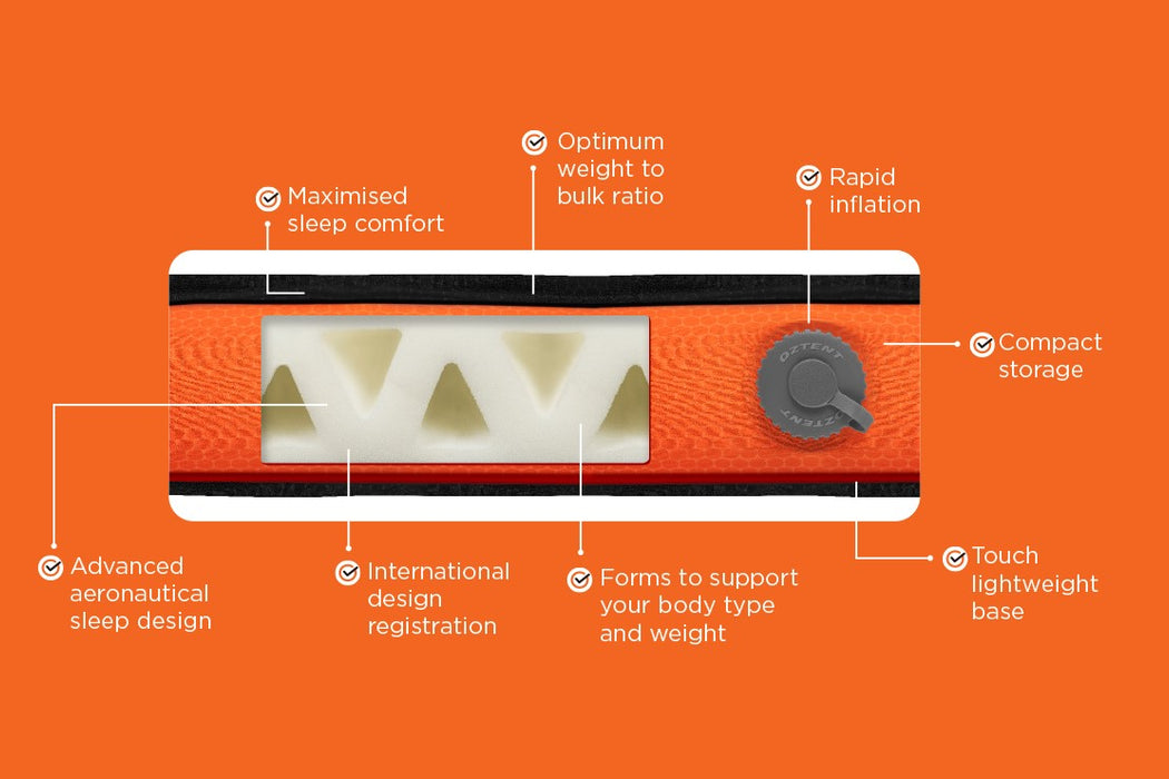 Oztent Stratus Double Self-Inflating Mattress
