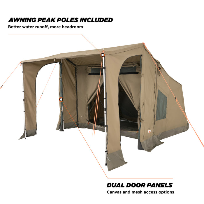 Oztent RV-2/3/4/5 Peaked Side Panels Set